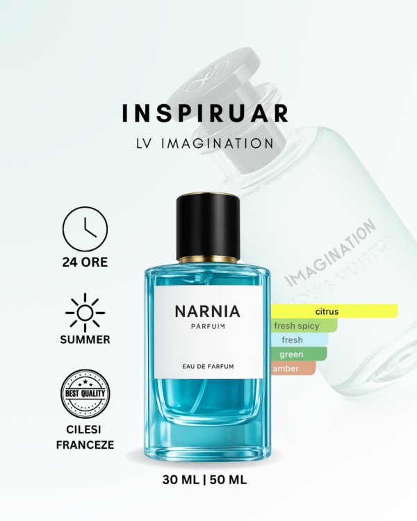 Inspired by Louis Vuitton Imagination