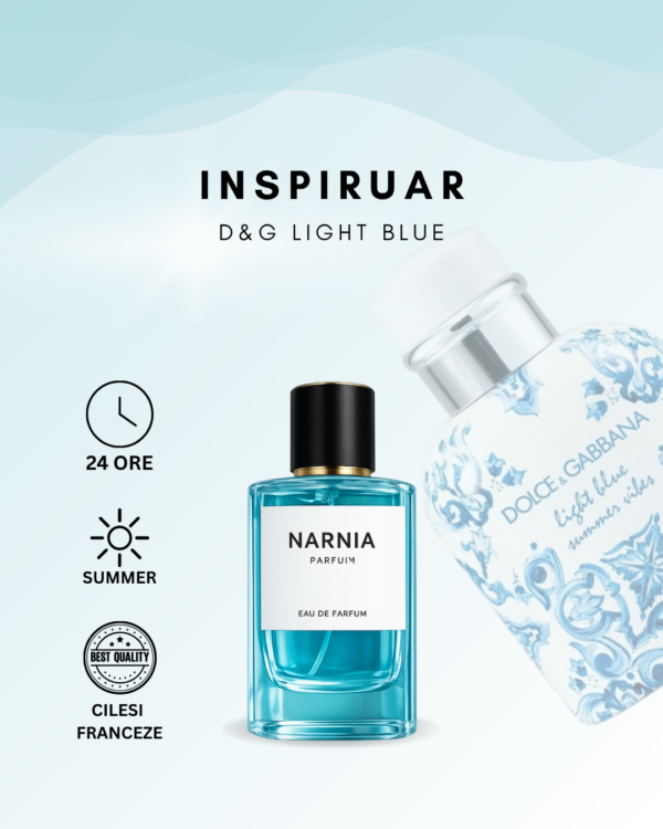 Inspired by D&G Light Blue