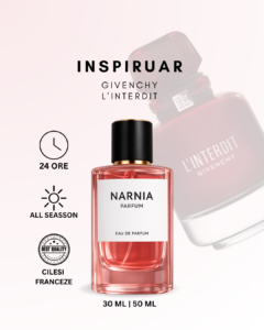 Inspired by Givenchy L'Interdit Rouge